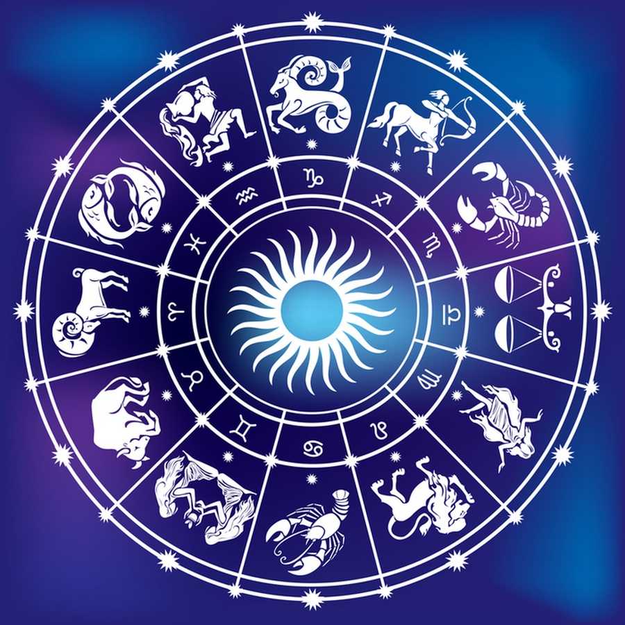 Совместимость знаков восточного гороскопа